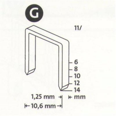Скобы плоские Novus 042-0528