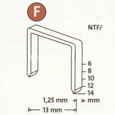 Скобы плоские Novus 042-0381